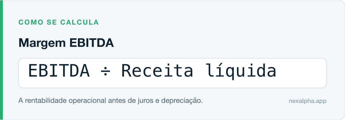 Fórmula do Margem EBITDA: EBITDA ÷ Receita líquida